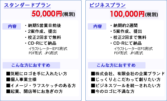 �����ǥ���������ץ��